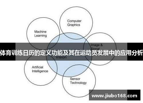 体育训练日历的定义功能及其在运动员发展中的应用分析