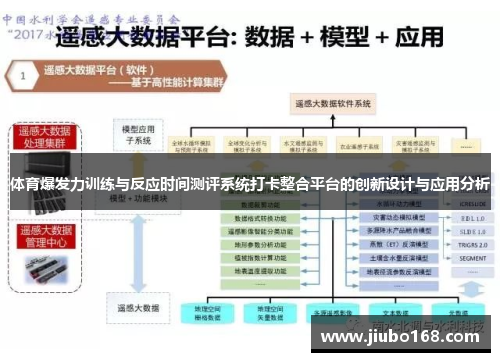 体育爆发力训练与反应时间测评系统打卡整合平台的创新设计与应用分析